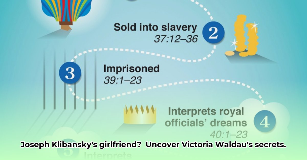 joseph-klibansky-vriendin